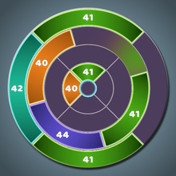 Кольца: Слияние чисел