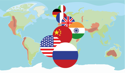 Слияние мировых стран