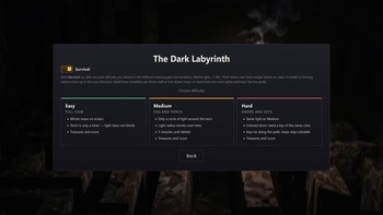 The Dark Labyrinth
