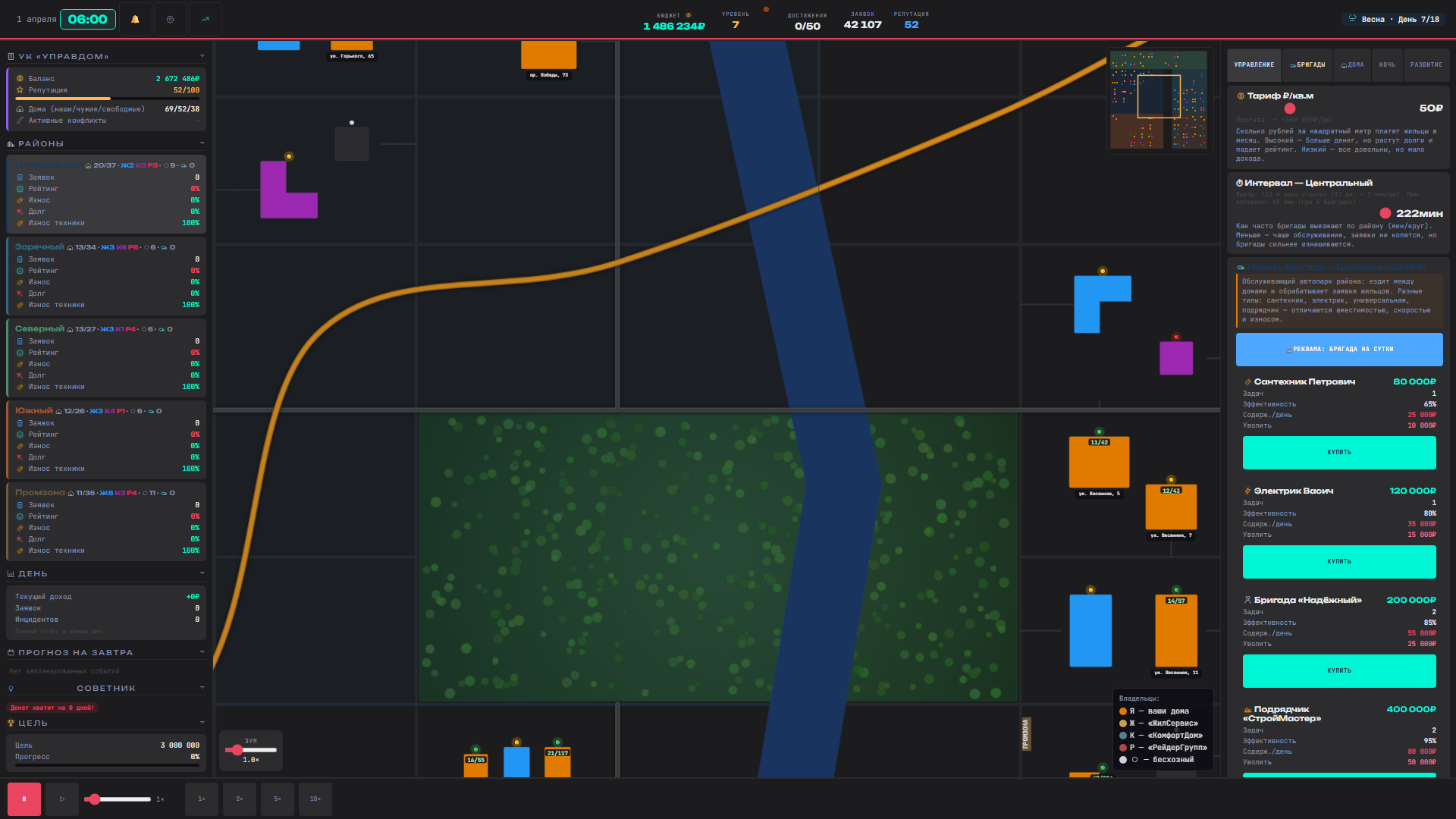Управдом: Директор УК — screenshot 1