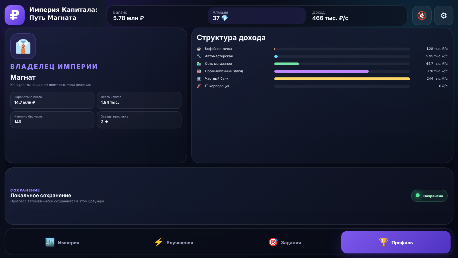 Империя Капитала: Путь Магната — screenshot 4