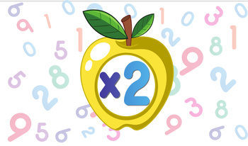 Multiplication Simulator