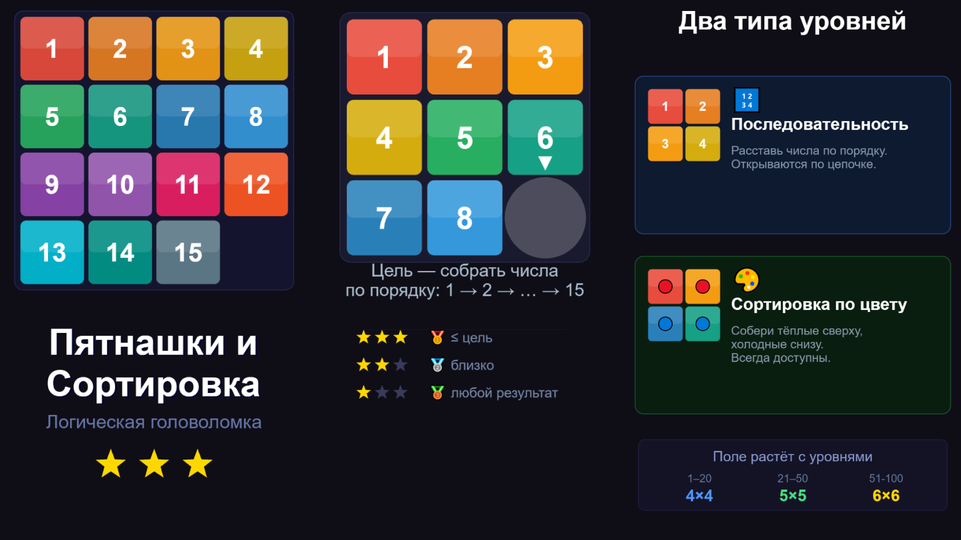 Пятнашки и Сортировка — screenshot 2