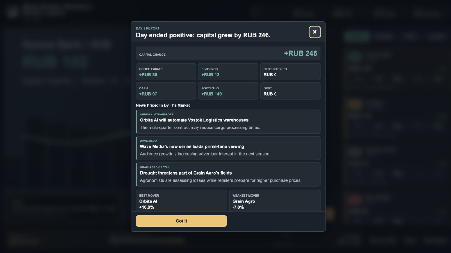 Stock Empire: Become a Market Legend — screenshot 14