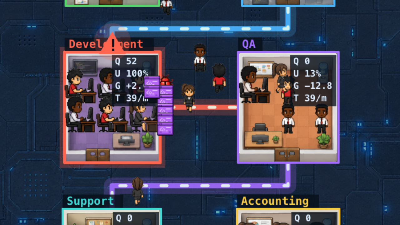 FlowCorp screenshot 3