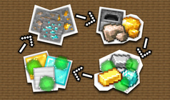 Process and Combine Ores: Reach the Last One!