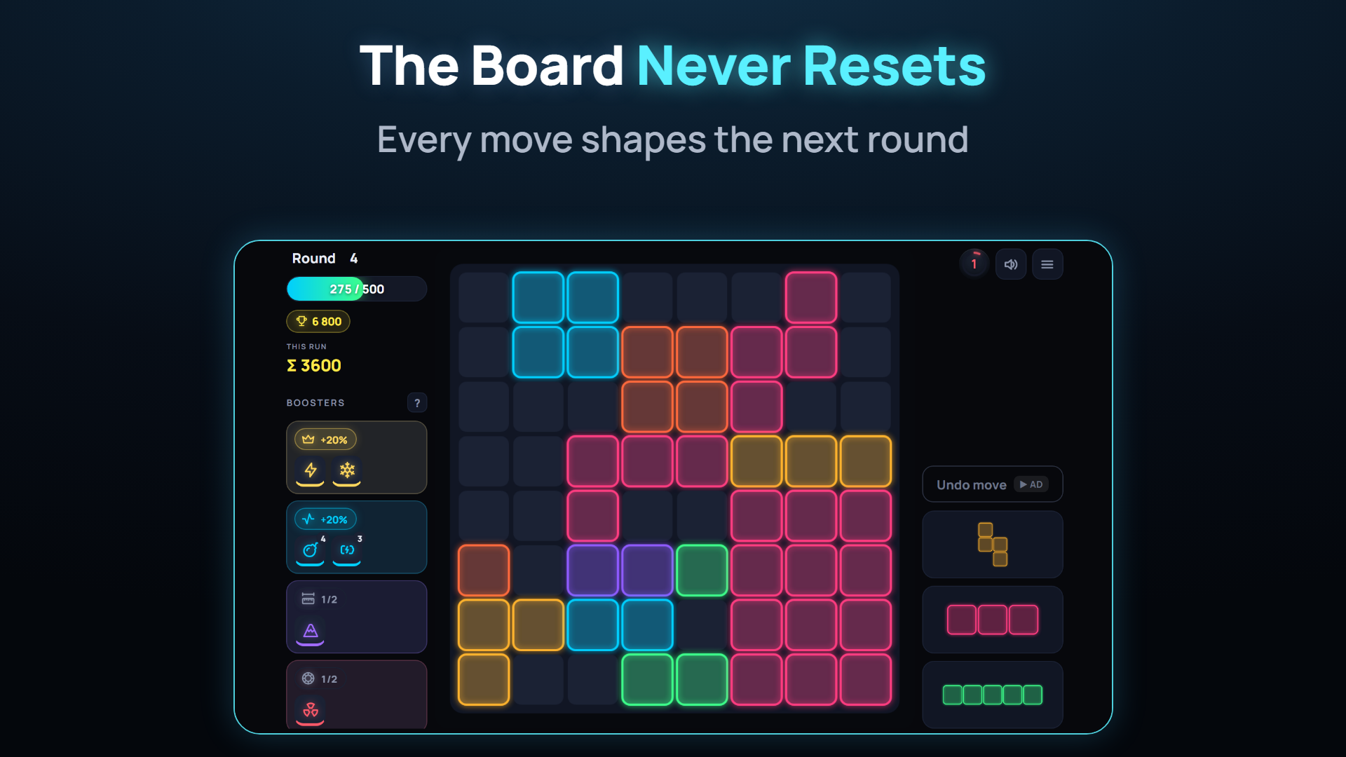 Synergrid — screenshot 5