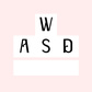 Тест на реакцию: WASD oʻyini