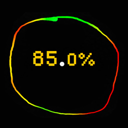Draw Perfect Circle