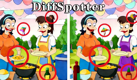 DiffSpotter