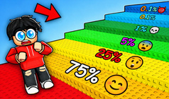 Obby: +1 to Survival Chance