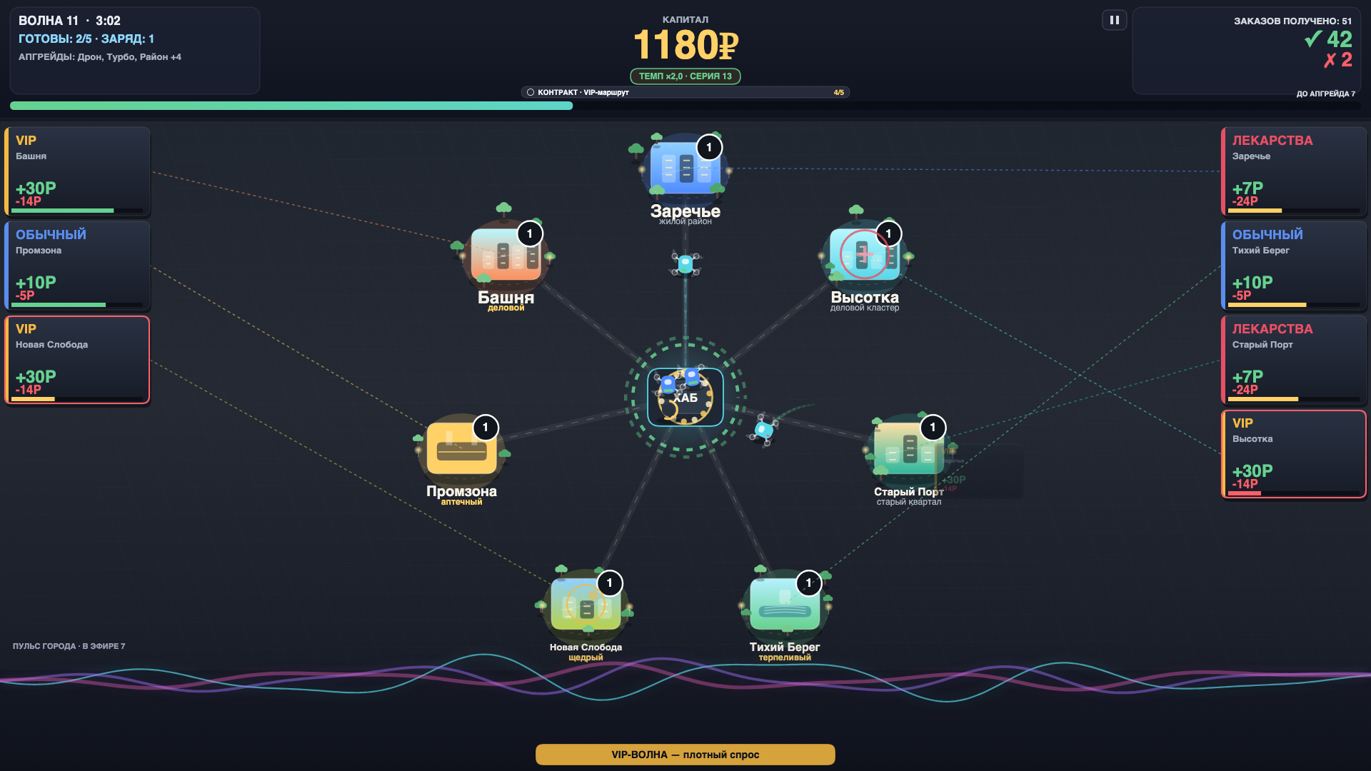 Дрон-Диспетчер — screenshot 3