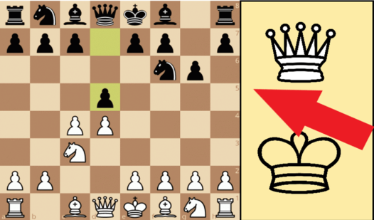 Chess: Win the bot!  loading=
