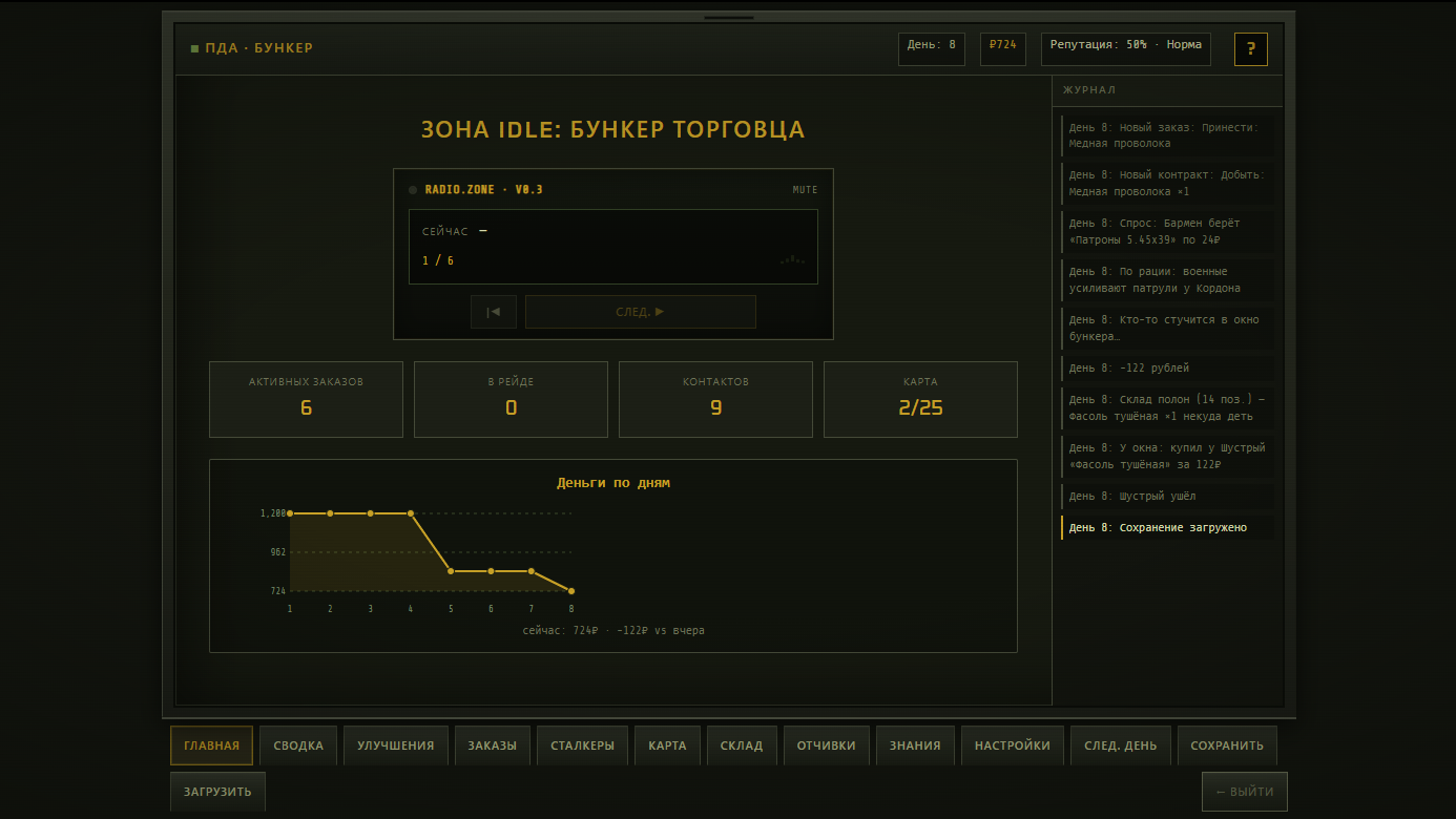 Зона Idle: Бункер торговца — screenshot 4