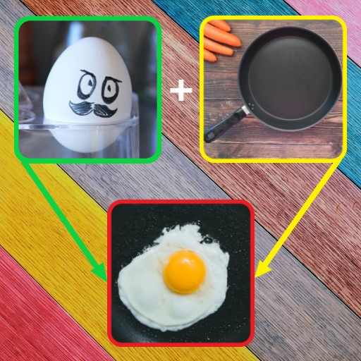 Culinary alchemy - discover delicious recipes! icon