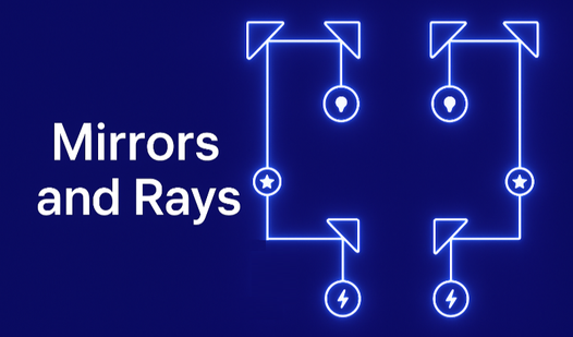 Mirrors and Rays  loading=