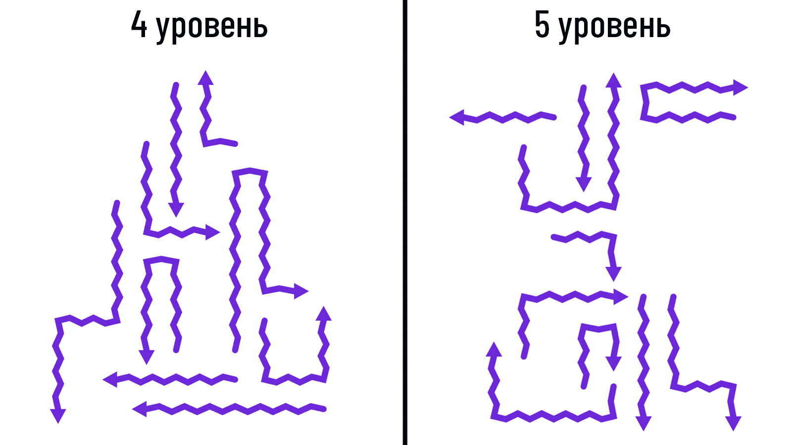 Стрелки Руми: Избавь её от Знаков — screenshot 6