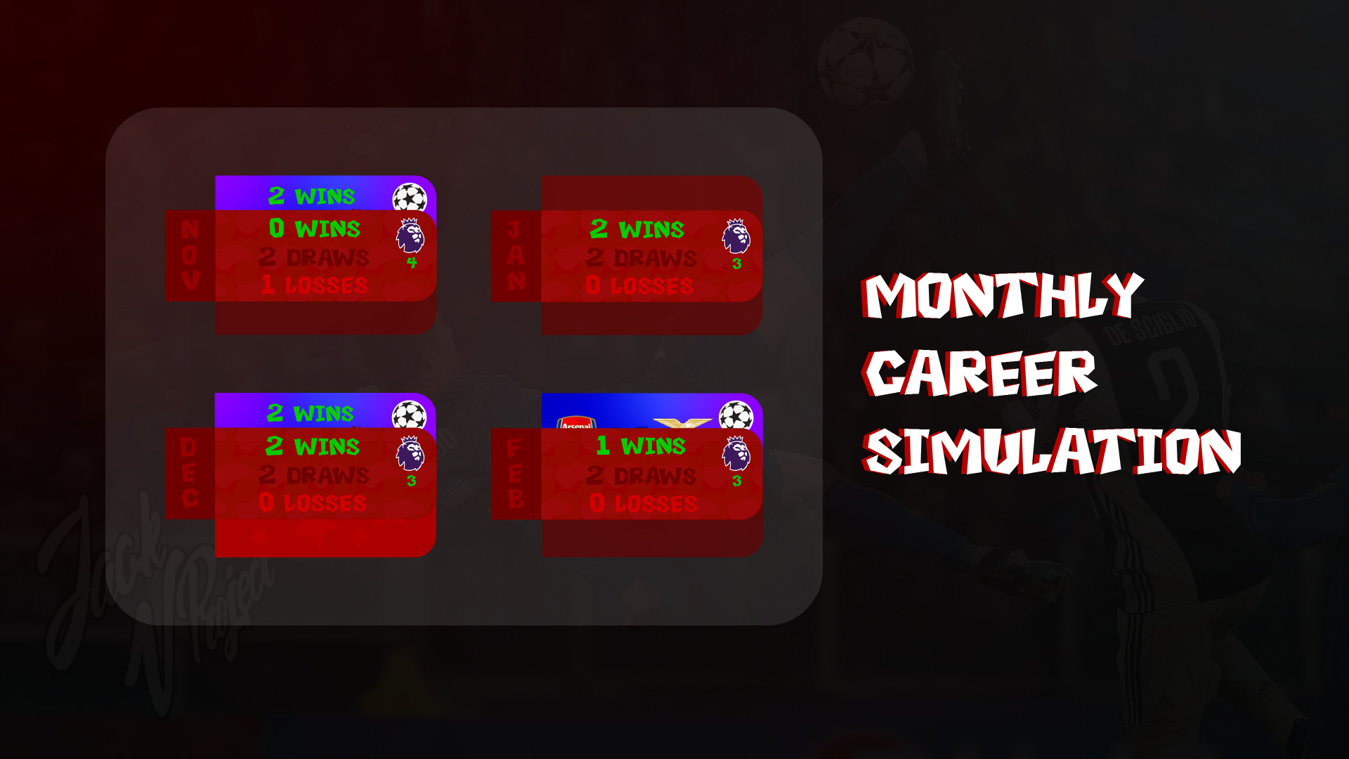 PROCareer: Football Career Simulator screenshot