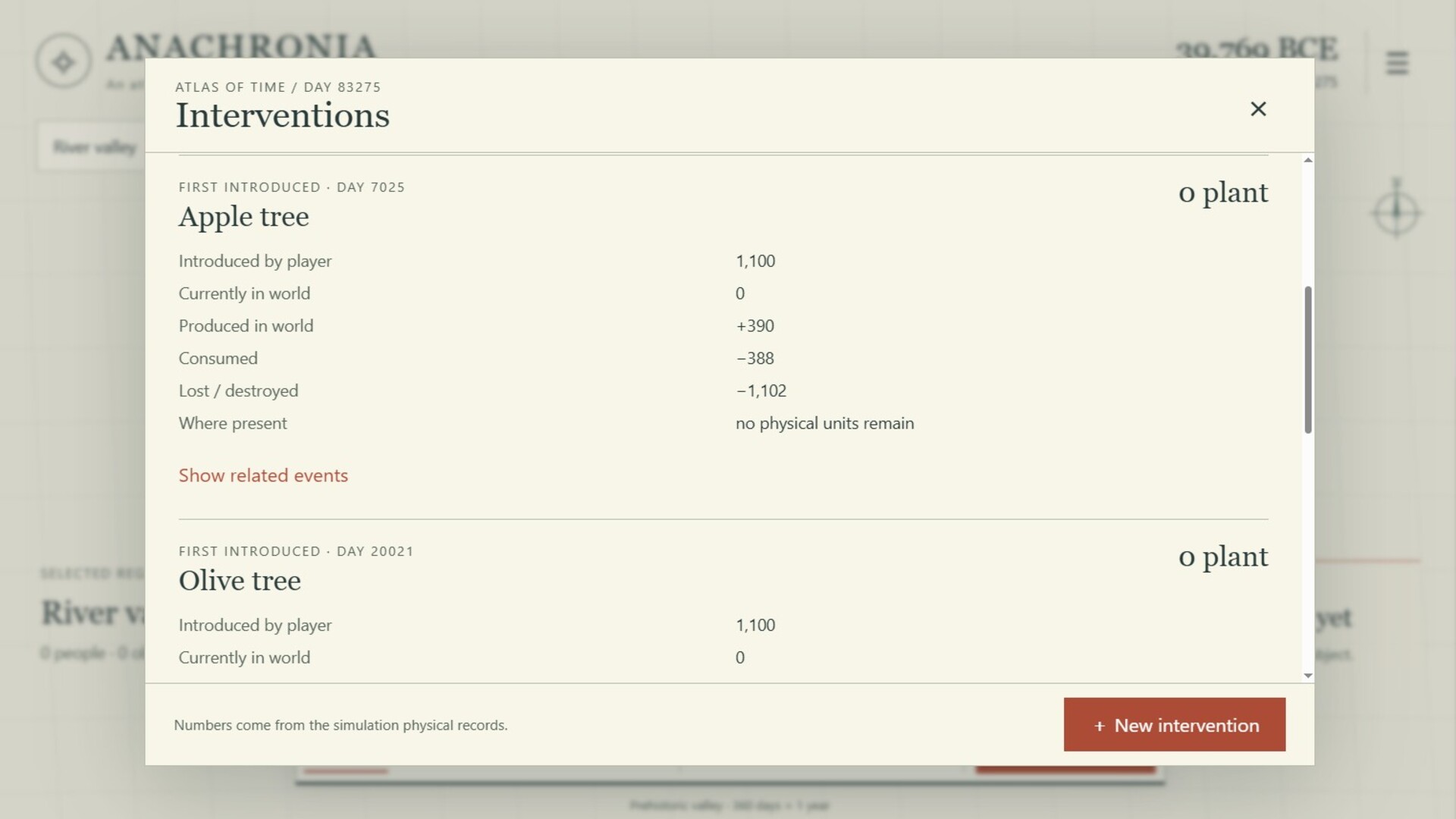 Anachronia — screenshot 6