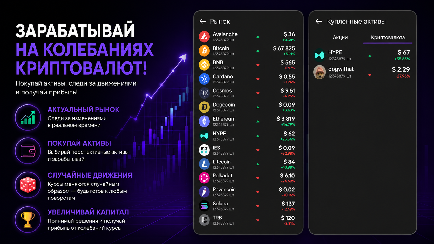 Бизнес Кликер: От Нуля до Миллиардера — screenshot 4