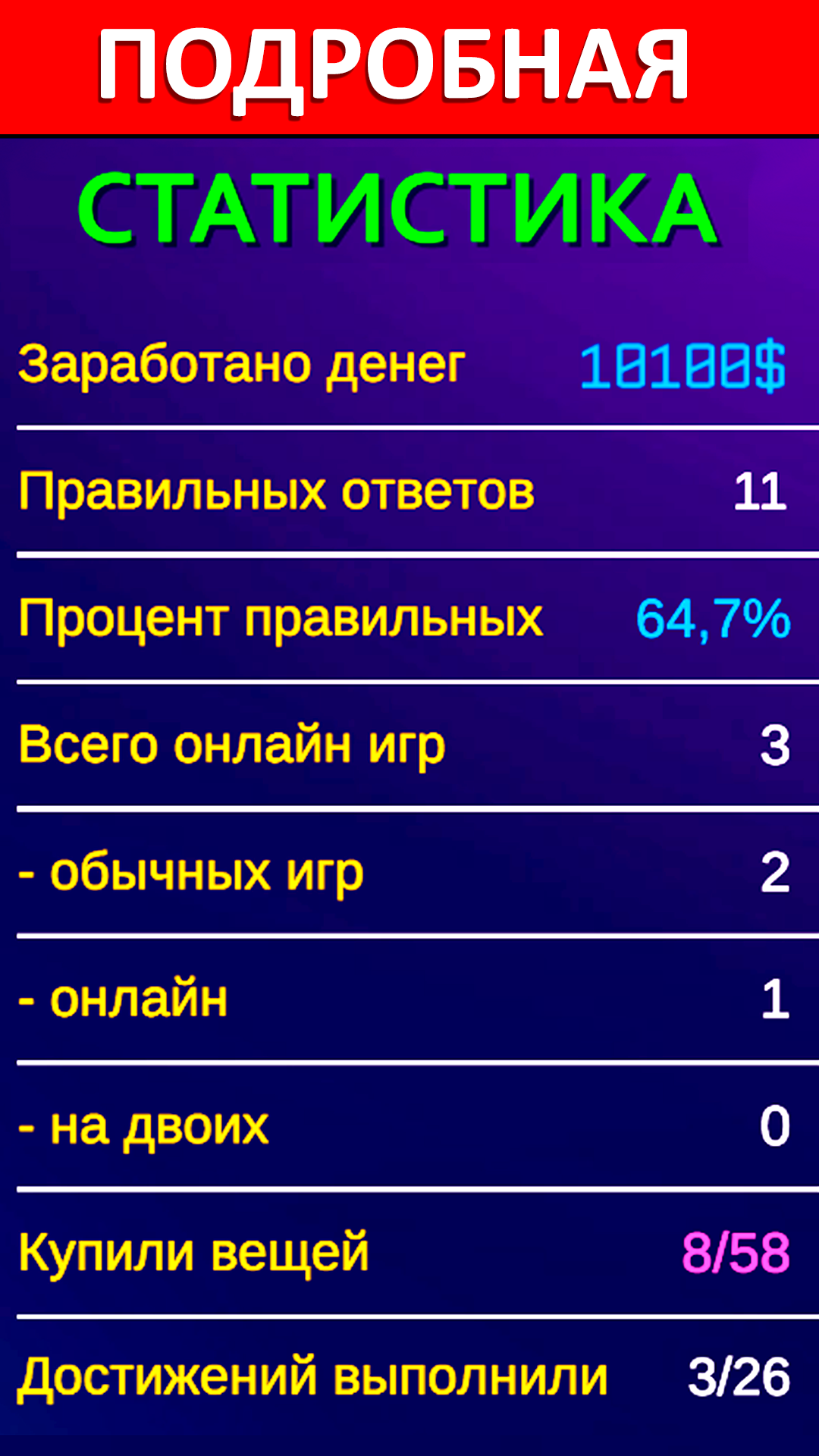 Millionaire: Quiz 2025 screenshot 8
