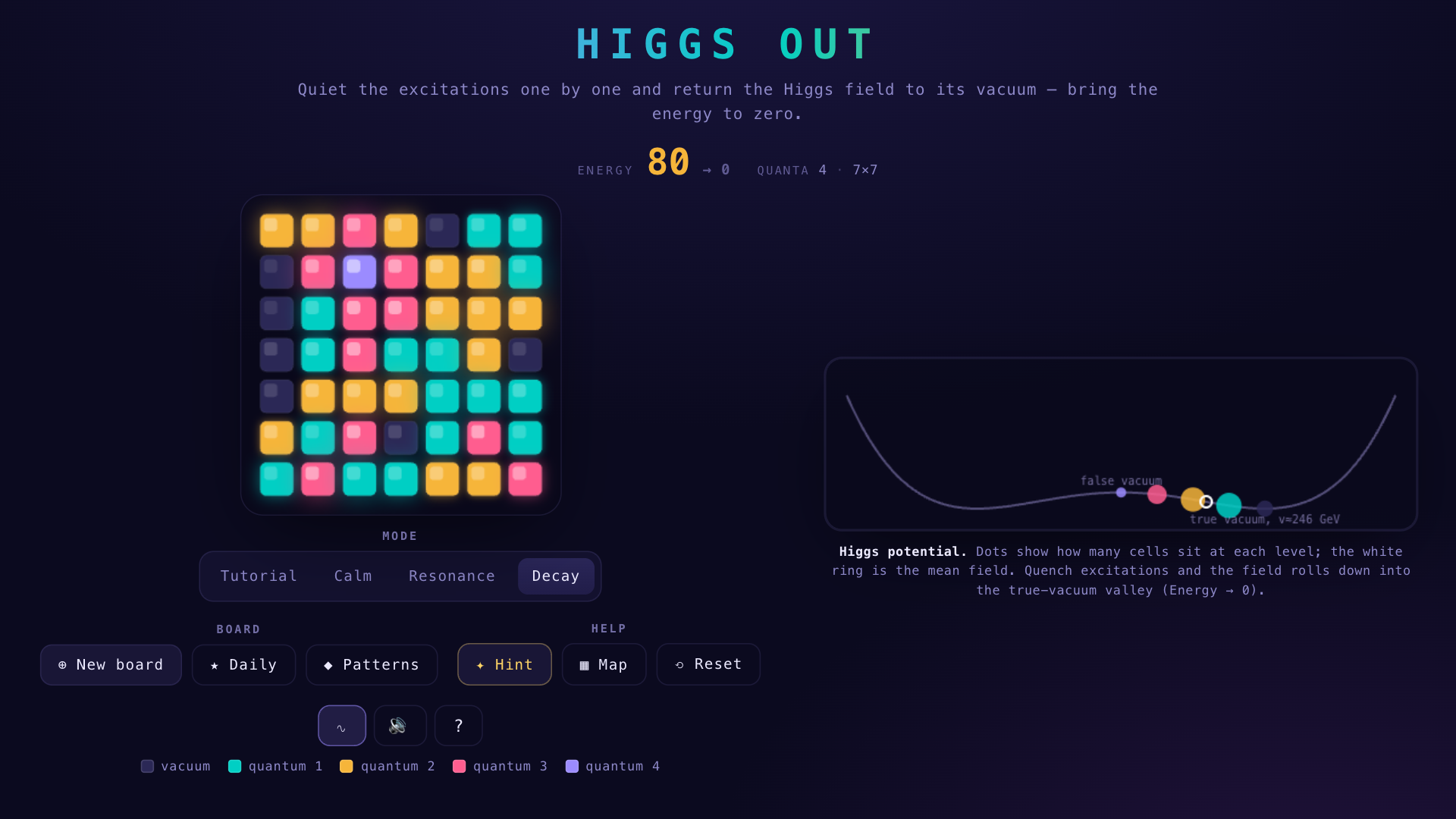 Higgs Out — screenshot 1