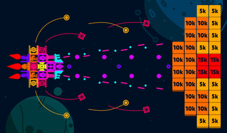 Galaxy Invaders: Space Shooter