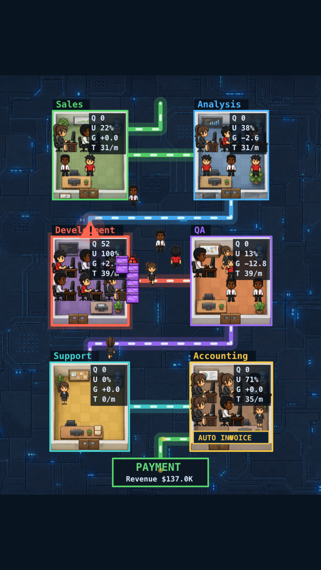 FlowCorp screenshot 6