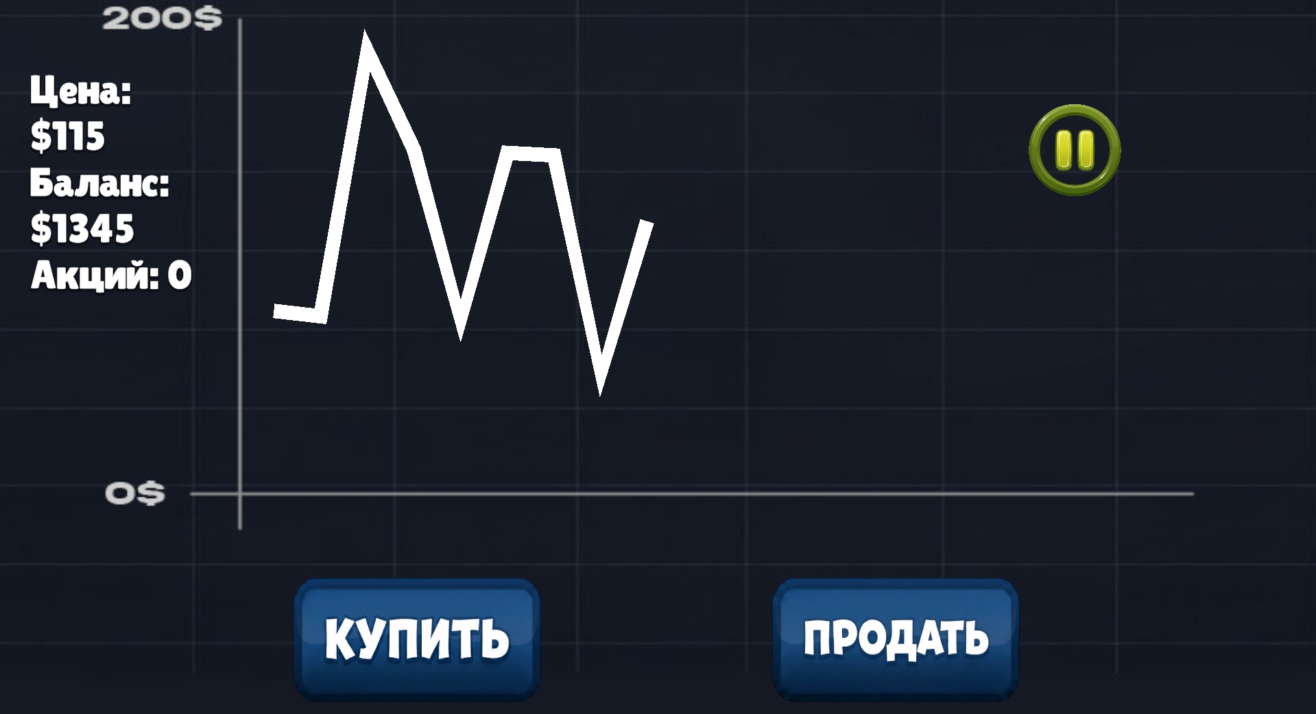 Симулятор Трейдера — screenshot 4
