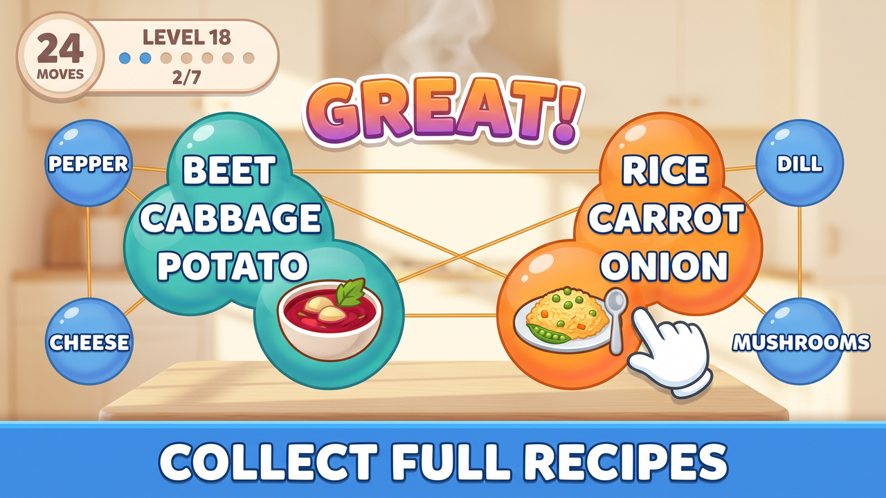 Cook the Dish screenshot 2