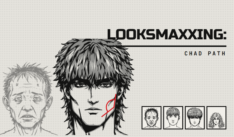 Looksmaxxing: Chad Path game cover