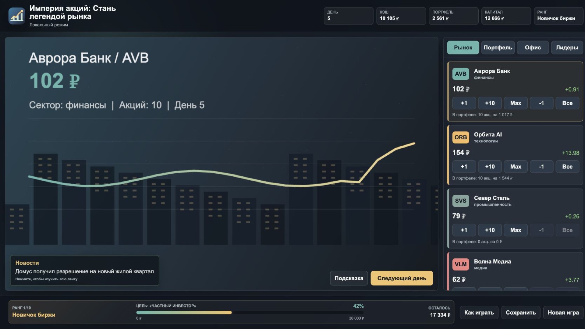 Империя акций: Стань легендой рынка — screenshot 8