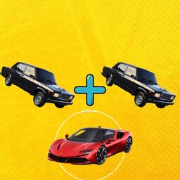 From zhiguli to Hypercar