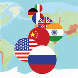 Merging of World Countries