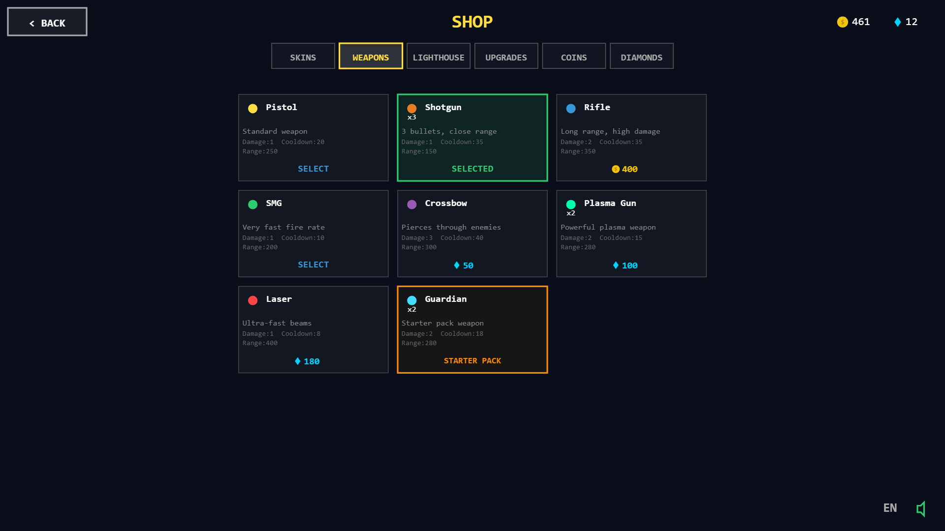 The Last Lighthouse — screenshot 4