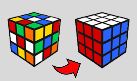 Solve the Rubik's Cube? Easy!