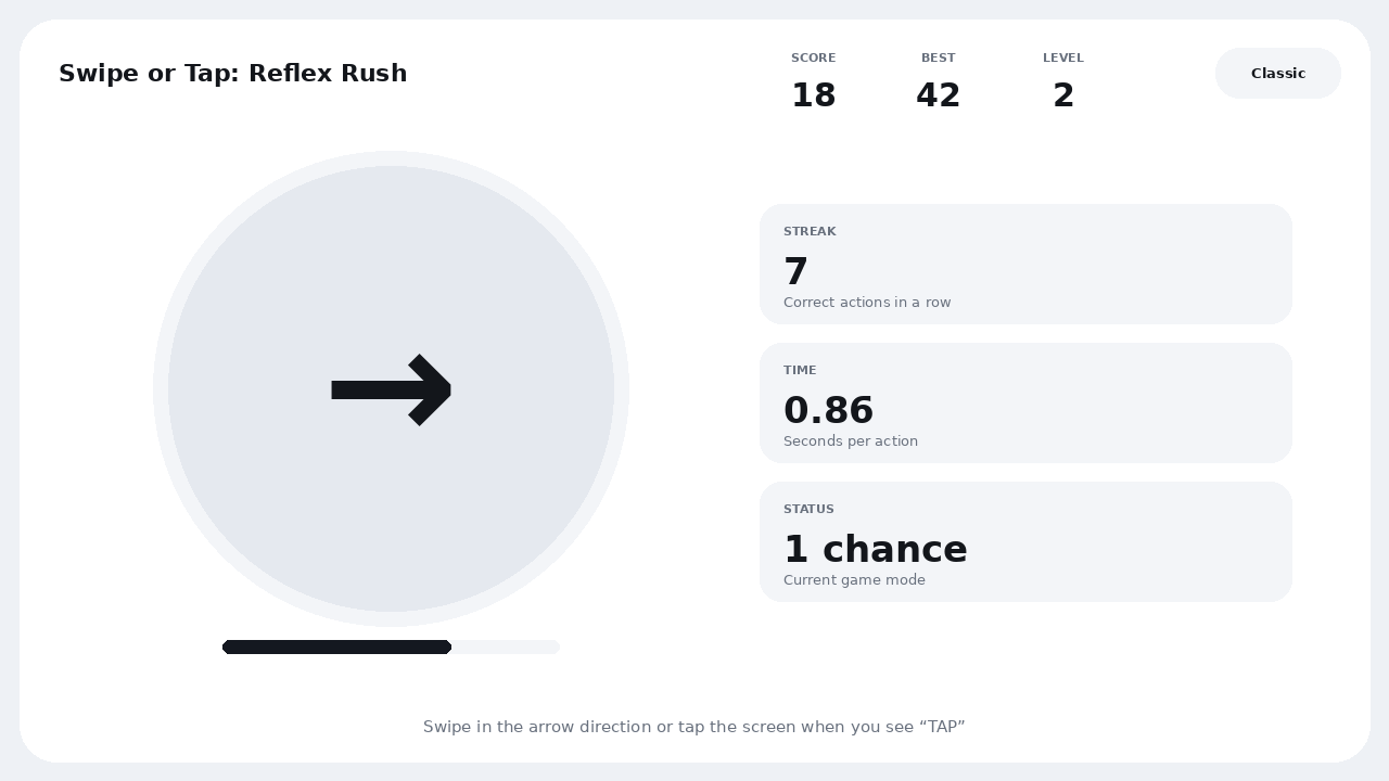 Swipe or Tap: Reflex Rush — screenshot 1