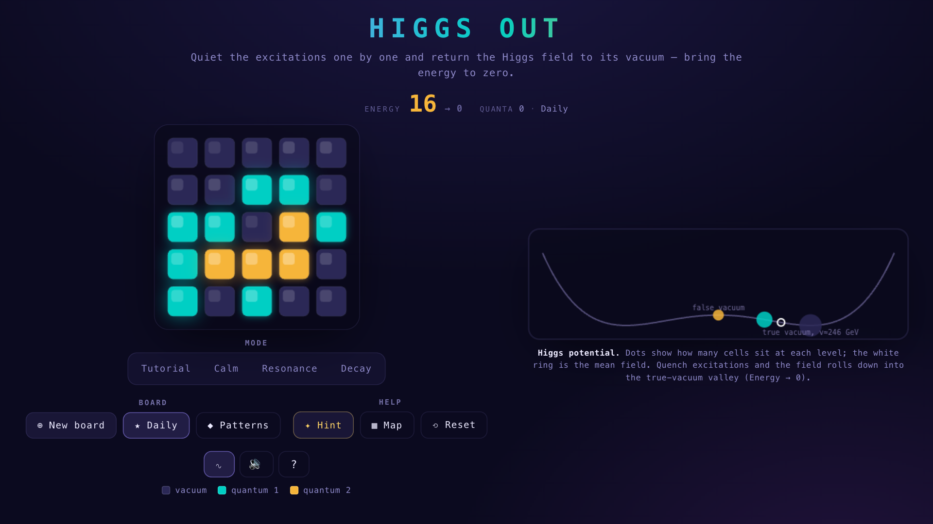 Higgs Out — screenshot 5