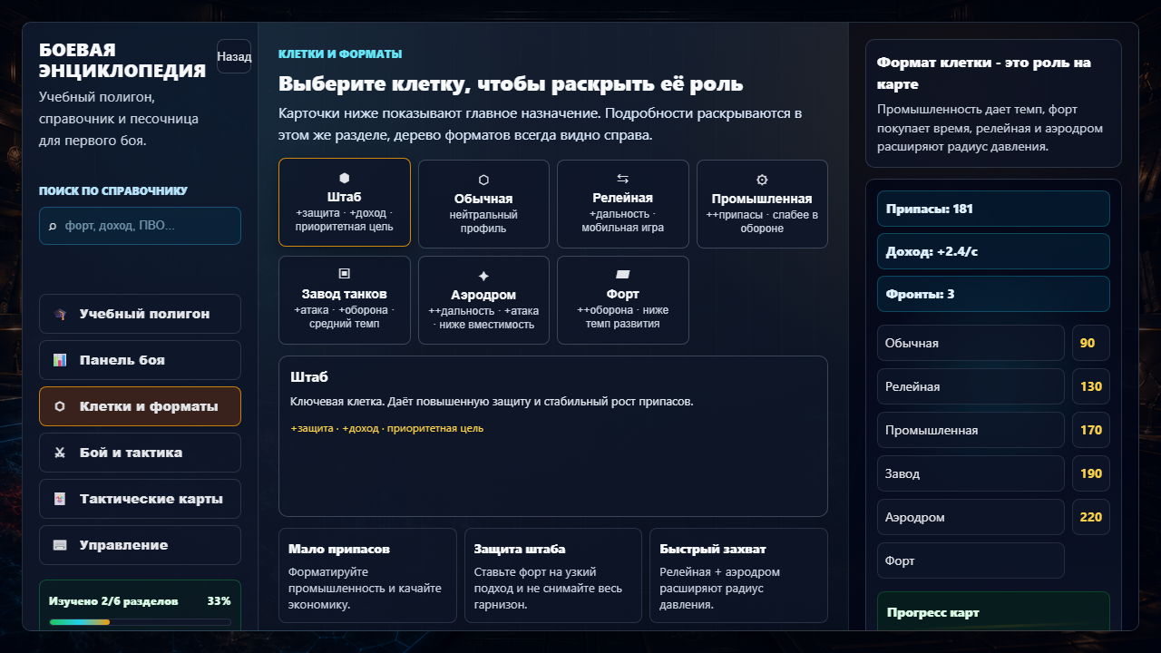 Стратегия секторов — screenshot 3
