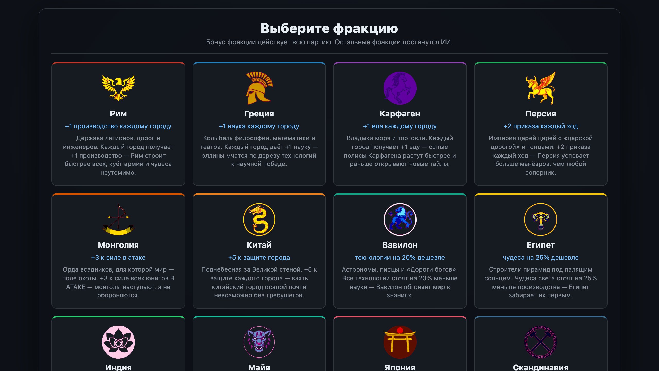 ERAS: стратегия эпох — screenshot 2