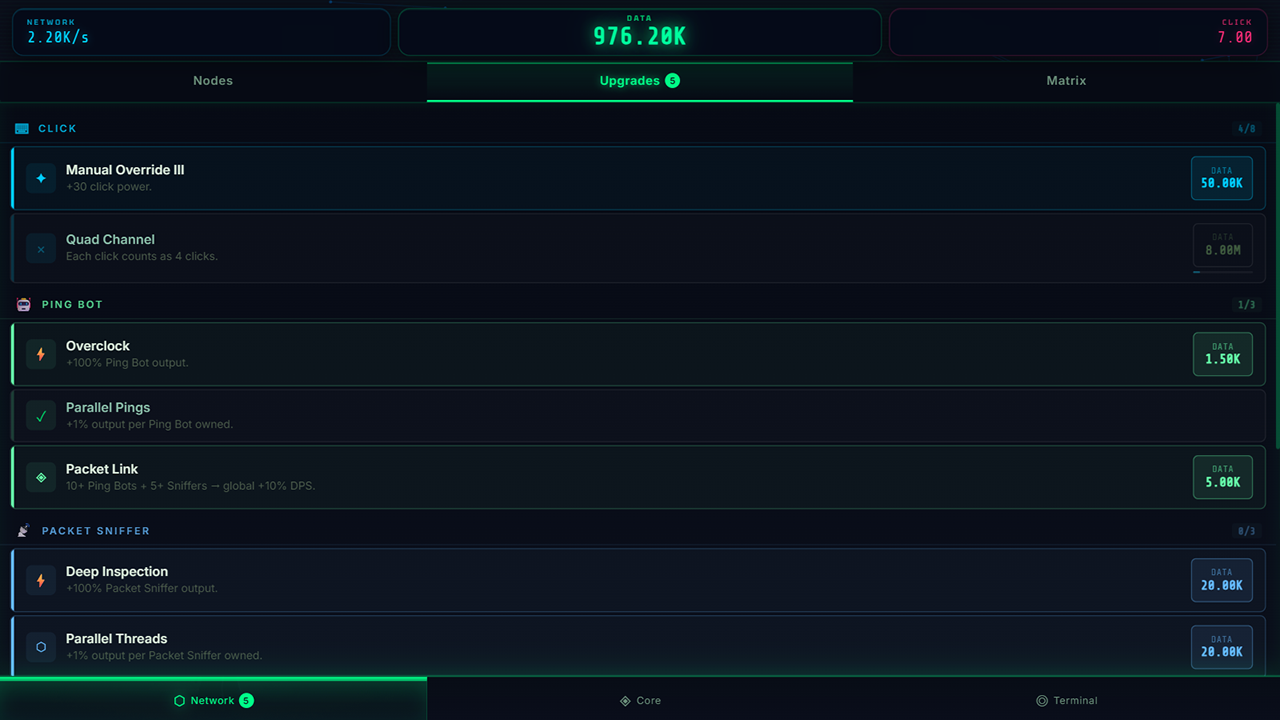 Signal Empire: cyberpunk clicker — screenshot 5