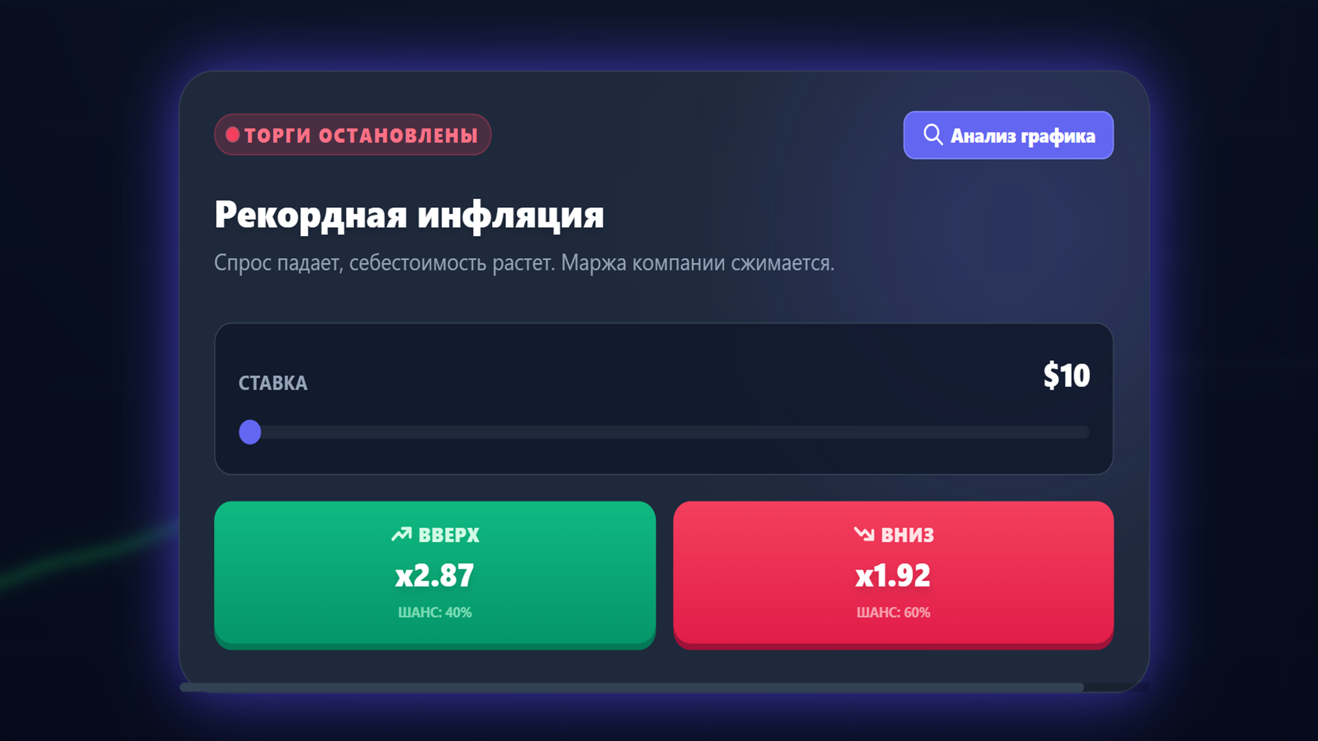 Куда пойдет график? — screenshot 2