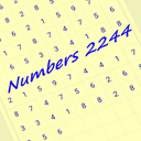 Numbers 2244