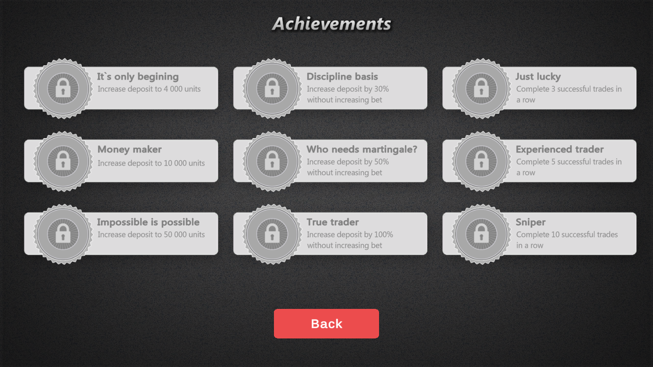 Binary trainer screenshot