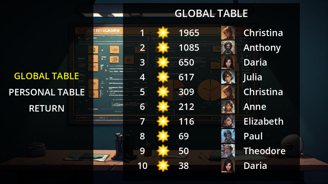 Countermeasure: Grand Tournament — screenshot 19