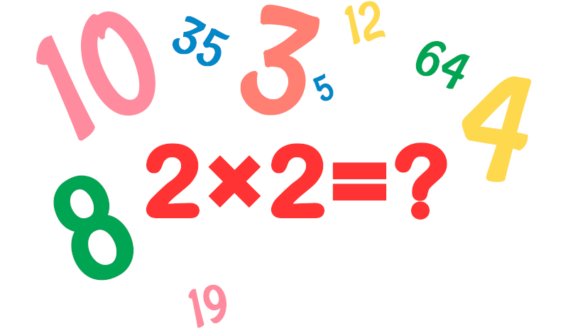 Multiplication Table game cover