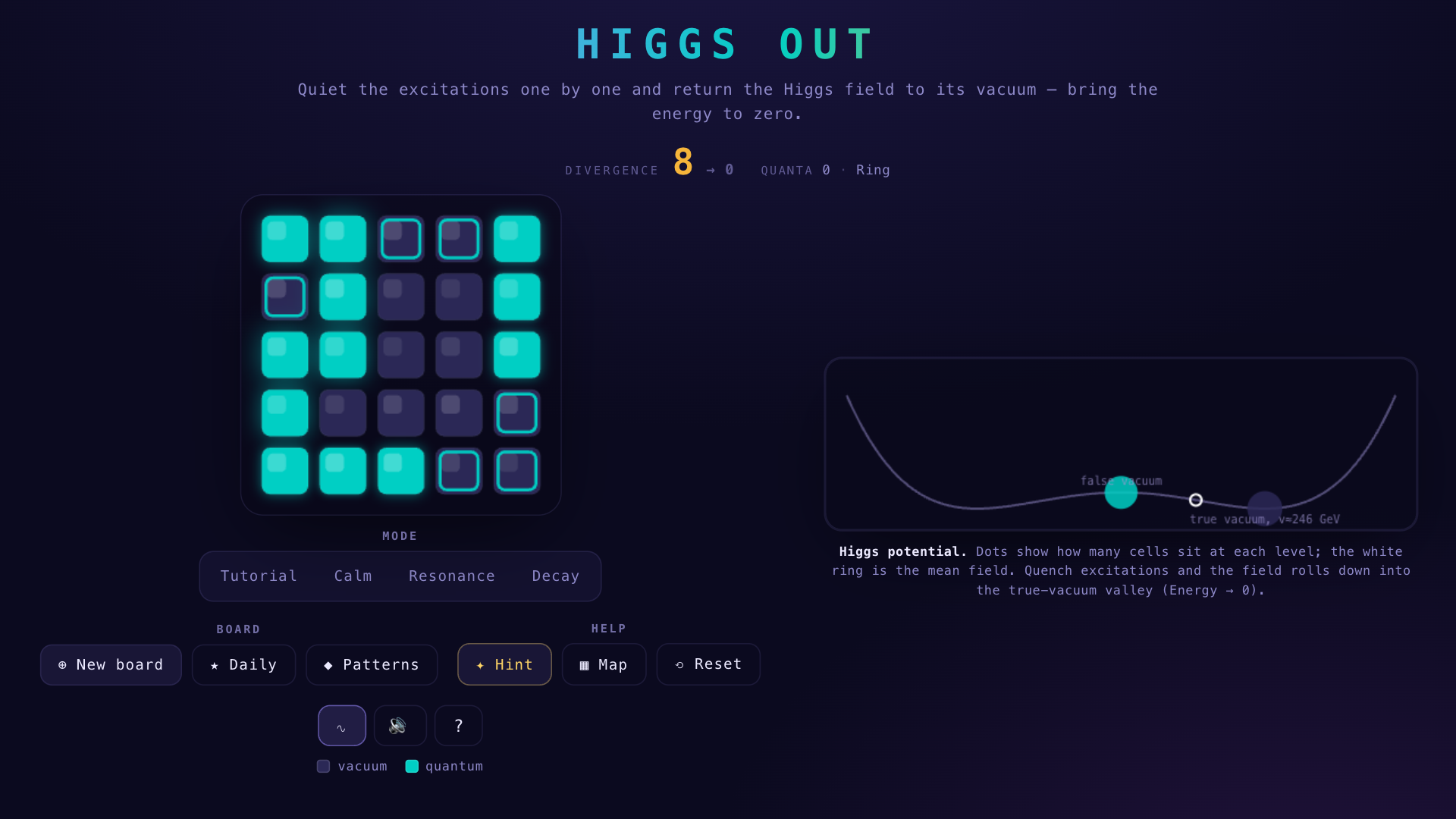 Higgs Out — screenshot 7