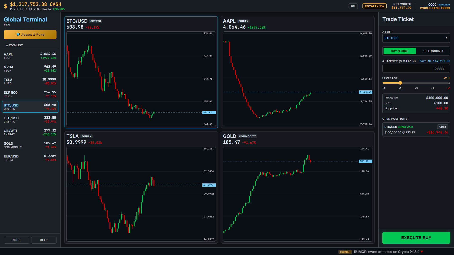 Investor Tycoon — screenshot 1